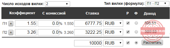 Ставки на дробные числа