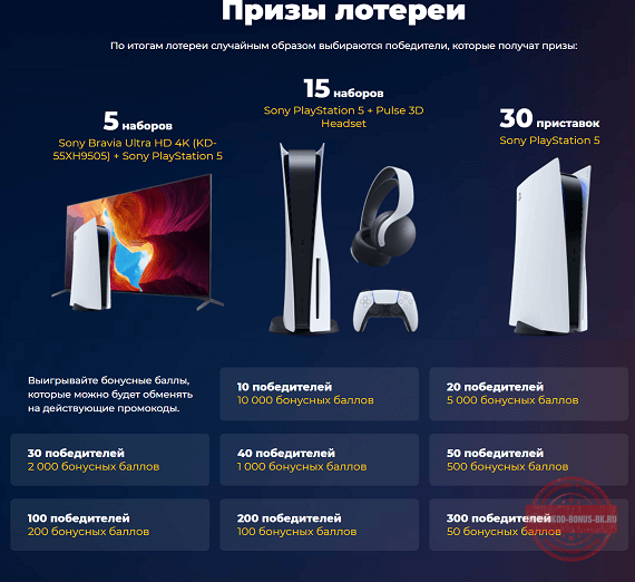 betwinner лотерея призы